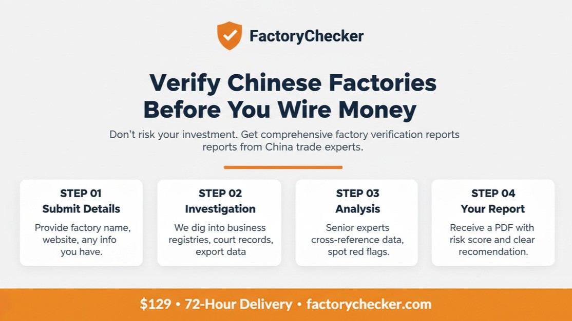 Introducing FactoryChecker: Independent Factory Verification